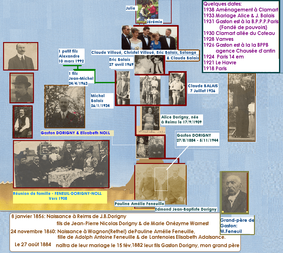 ob_c3bf42_famille-dorigny